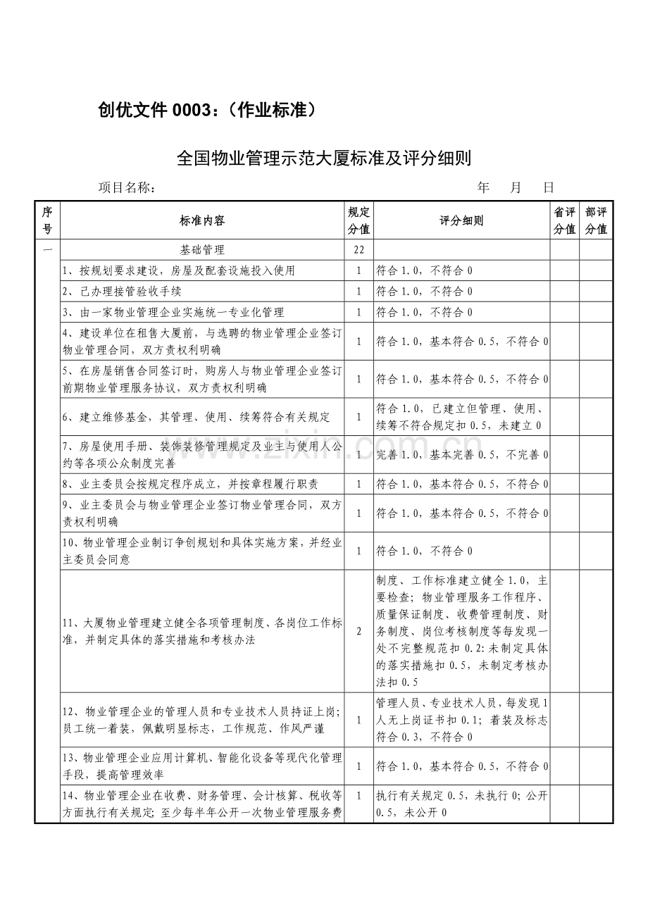 03全国物业管理示范大厦标准及评分细则.doc_第1页