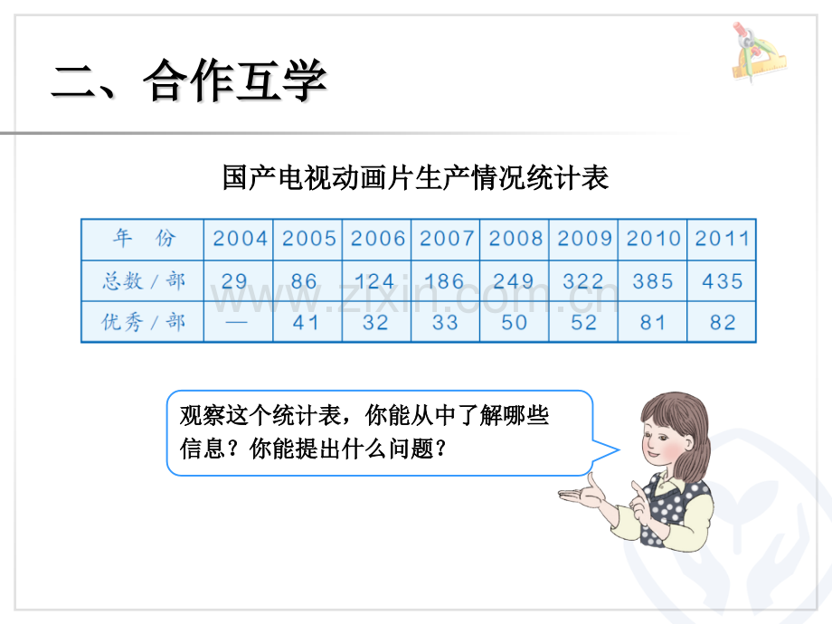 时三位数减三位数的不退位和连续退位减法2018修订版.pptx_第3页