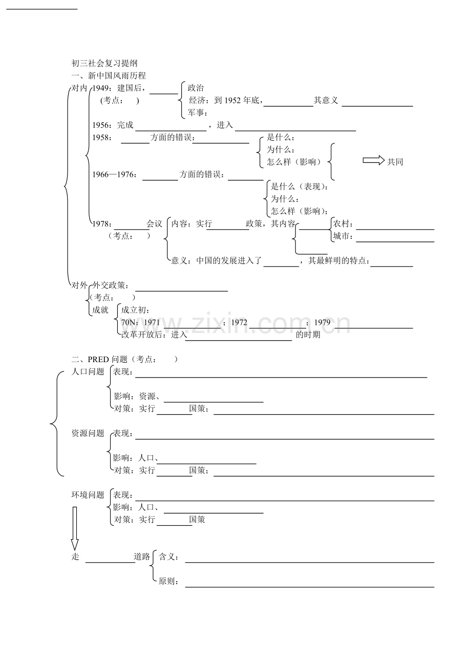 初三社会复习提纲.doc_第1页