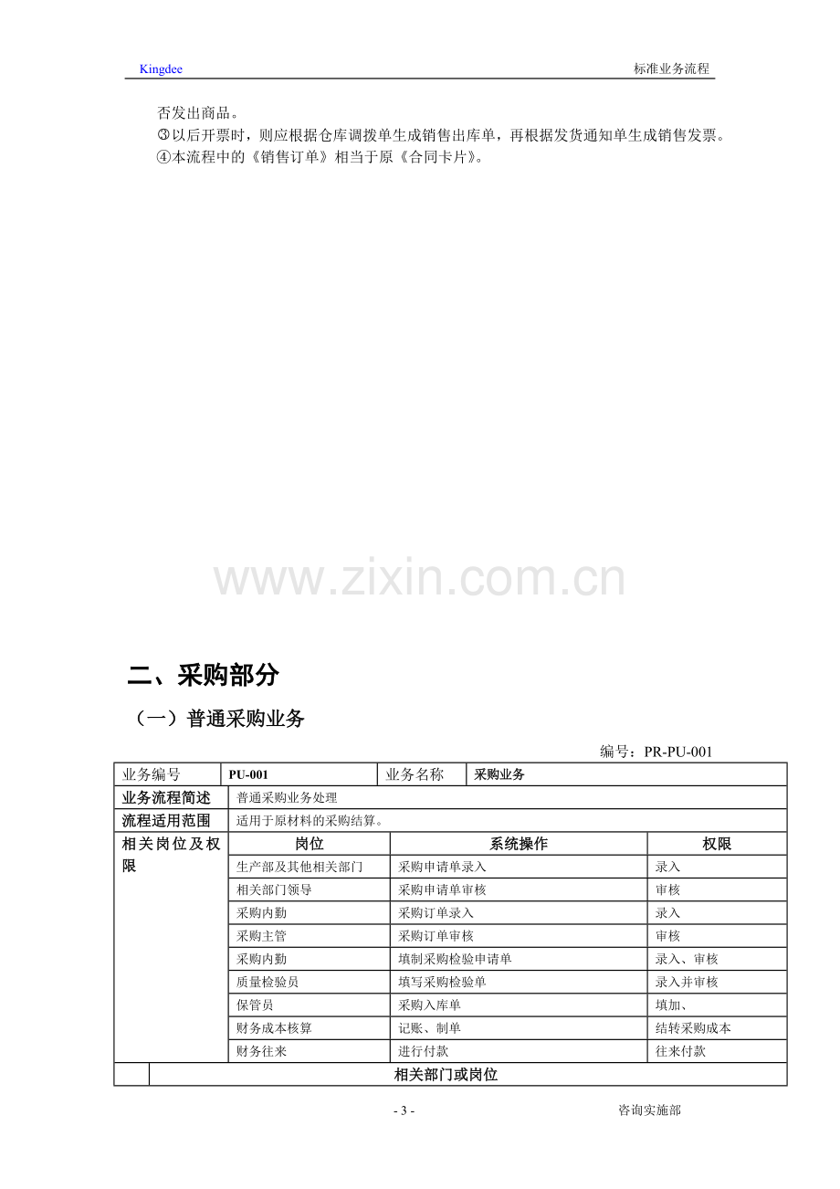 ERP标准业务流程图.doc_第3页