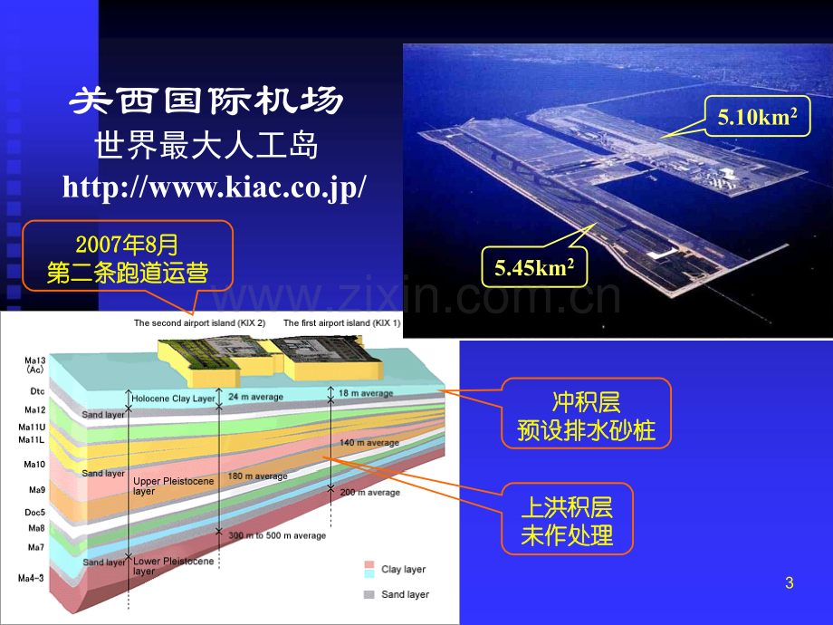 高等土力学土的压缩与固结清华大学.pptx_第3页