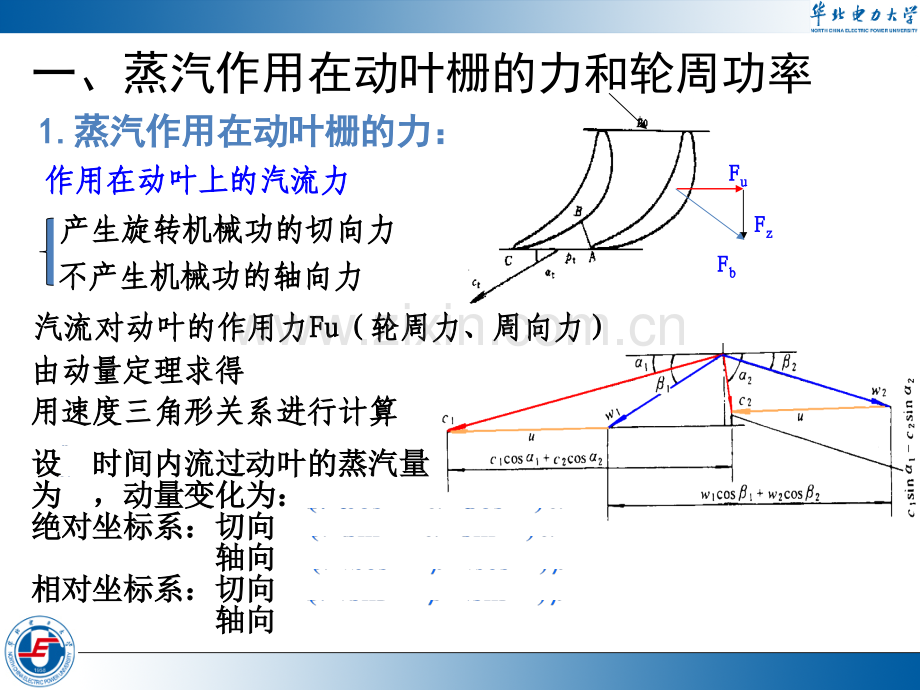 23级轮周效率与速比复件1解析.pptx_第3页