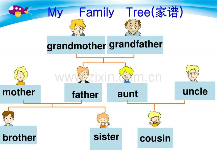 程门立雪图文.pptx_第3页