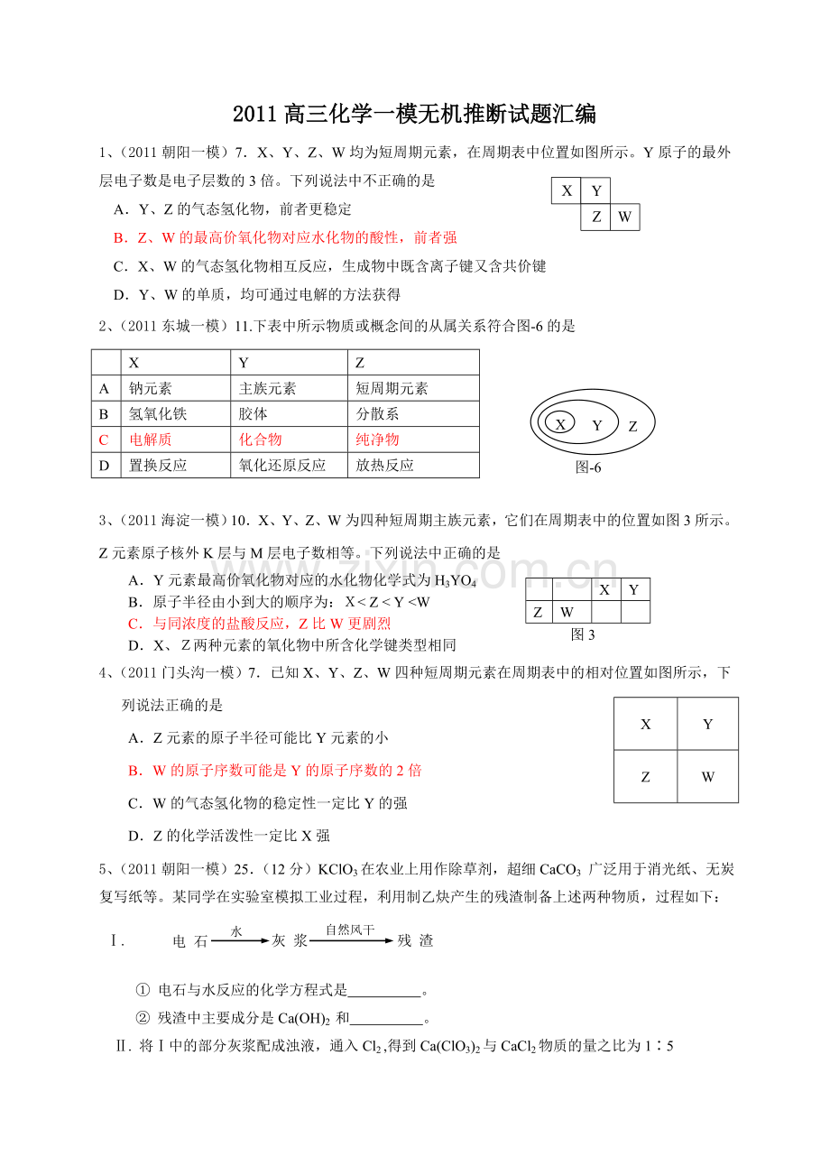 2011各北京区高三化学一模无机推断试题汇编含答案.doc_第1页