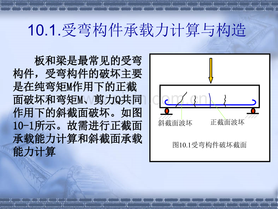 钢筋混凝土受弯构件承载力.pptx_第1页