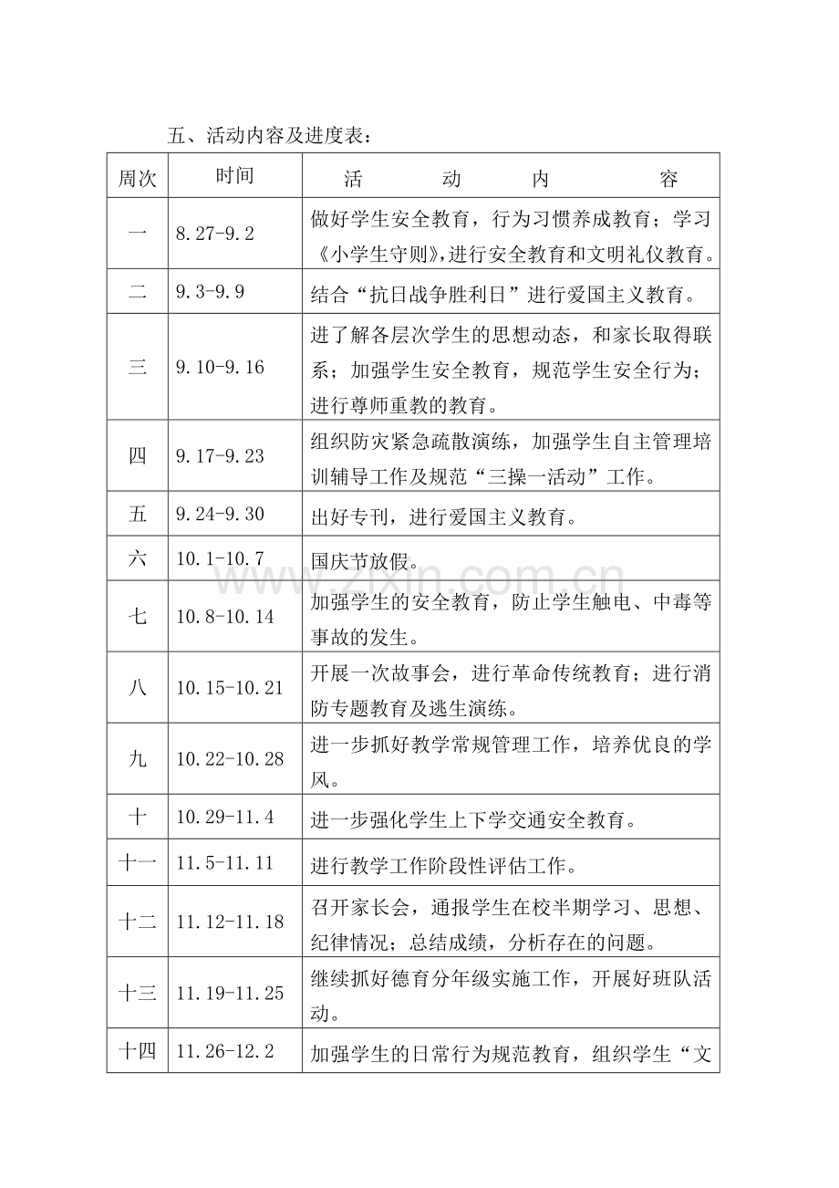 20182019五年级班主任工作计划.doc_第3页