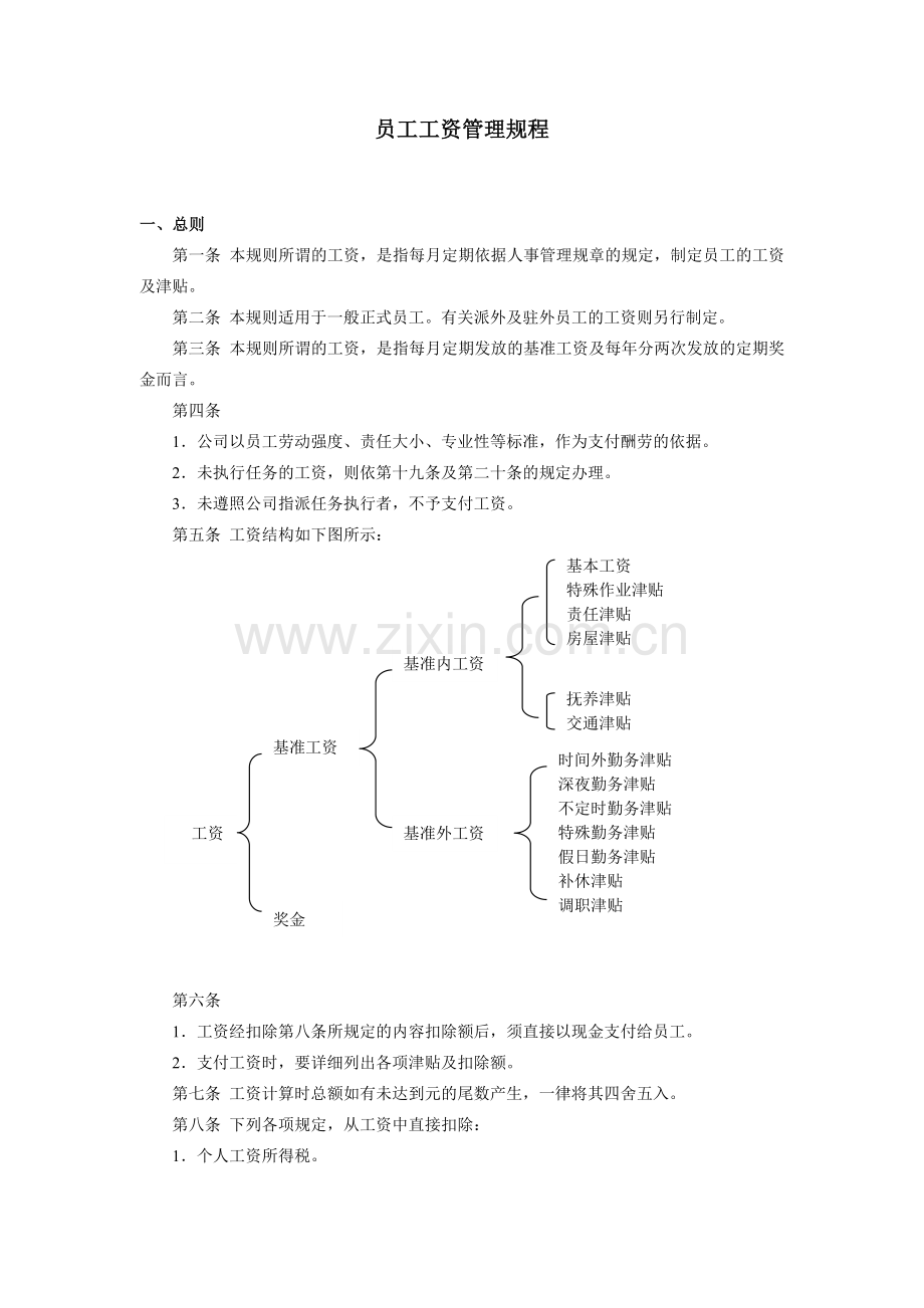 员工工资管理规程HR猫猫.doc_第1页