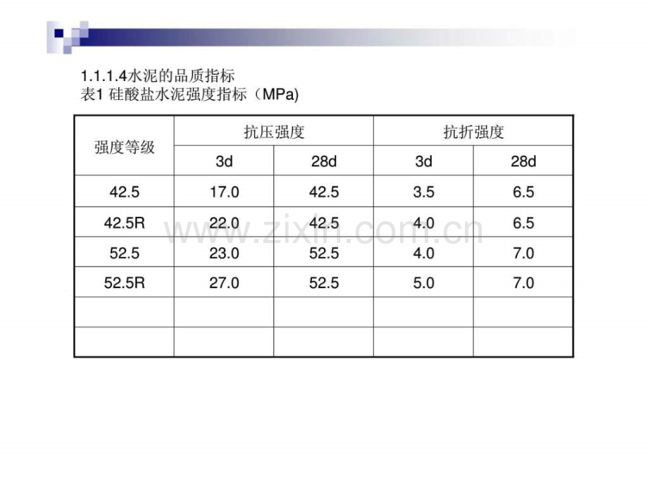 商品混凝土搅拌站基本知识培训智库文档.pptx_第3页