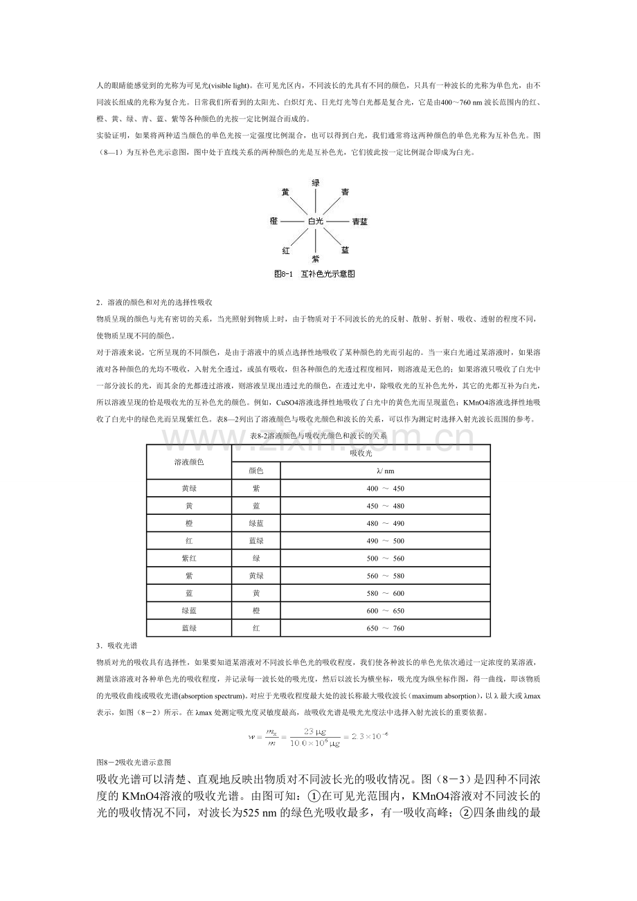 各种颜色的吸收波长.doc_第1页