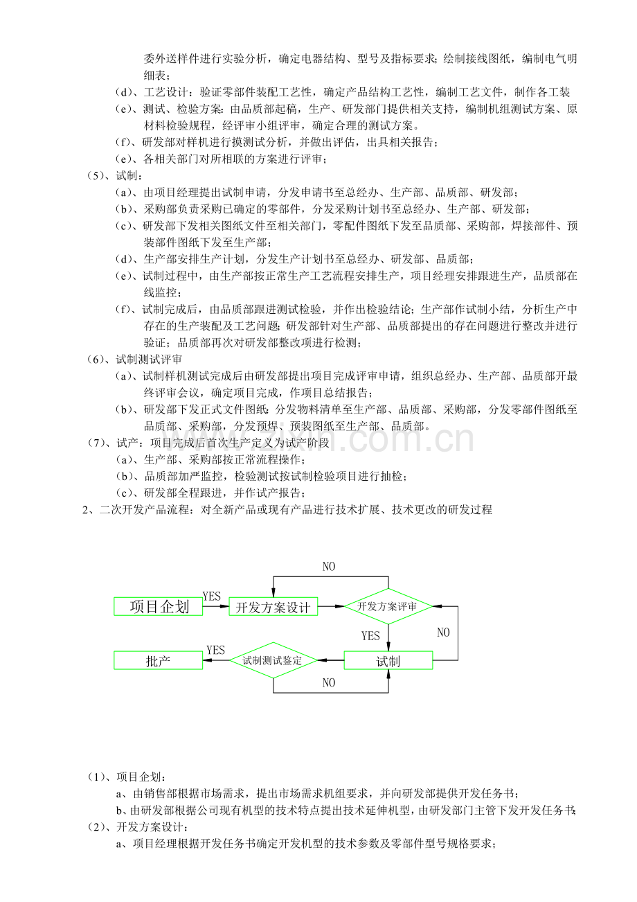 热泵设计开发控制程序流程.doc_第2页