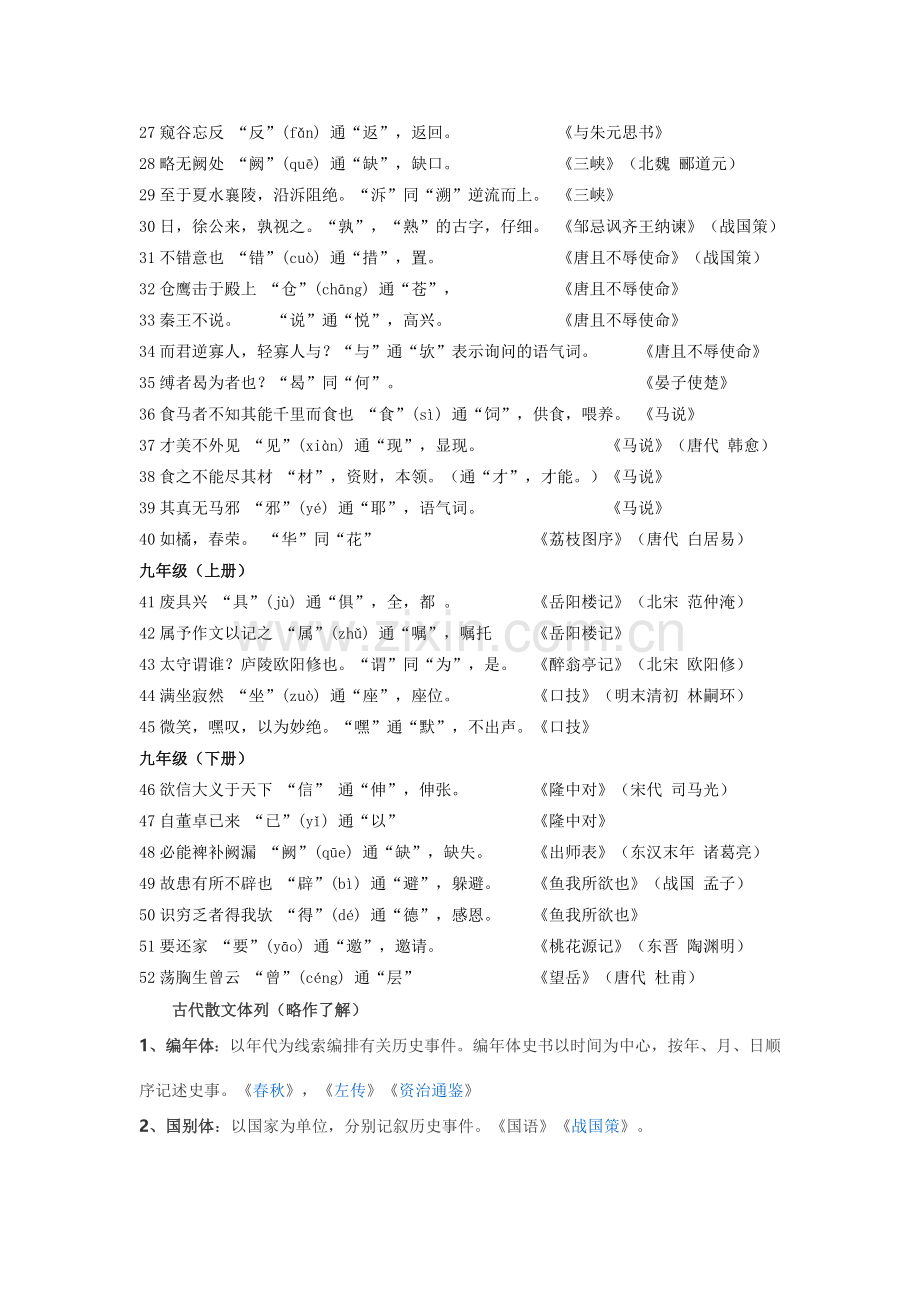 初中语文文言文通假字汇总.doc_第2页