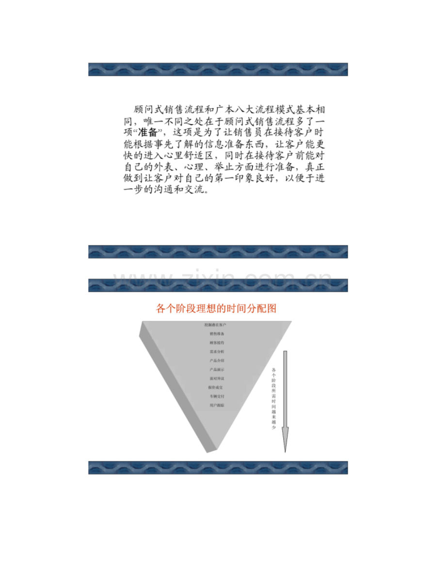 汽车4S店展厅销售技巧培训.doc_第2页