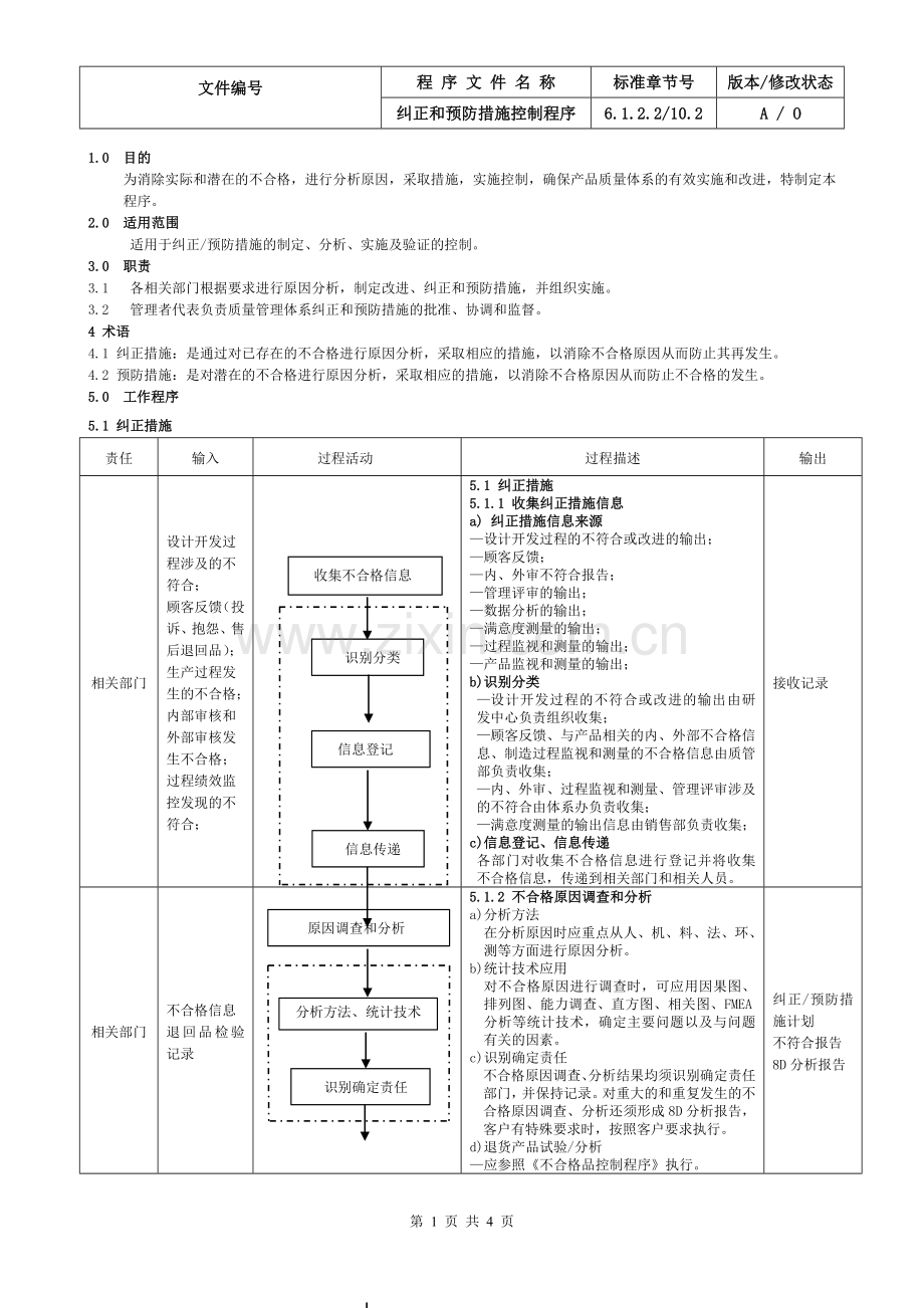 25IATF16949纠正和预防措施控制程序.doc_第1页