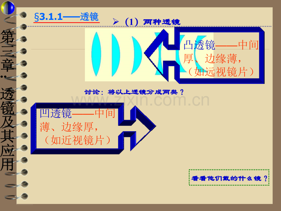 人教八年级物理上册——透镜.pptx_第2页