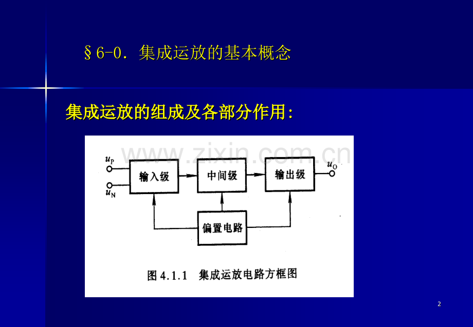 高等教育放大电路的反馈.pptx_第2页