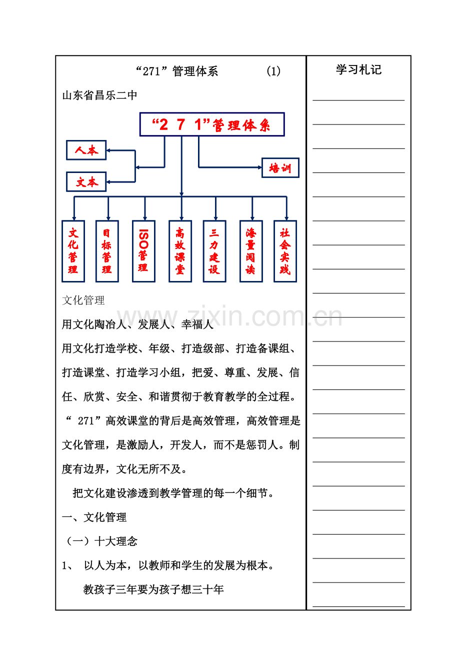 271管理体系1札记Doc2.doc_第1页