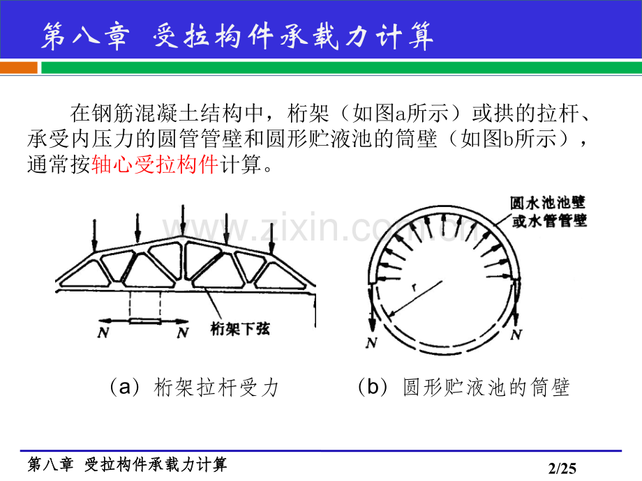 钢筋混凝土受拉构件.pptx_第2页