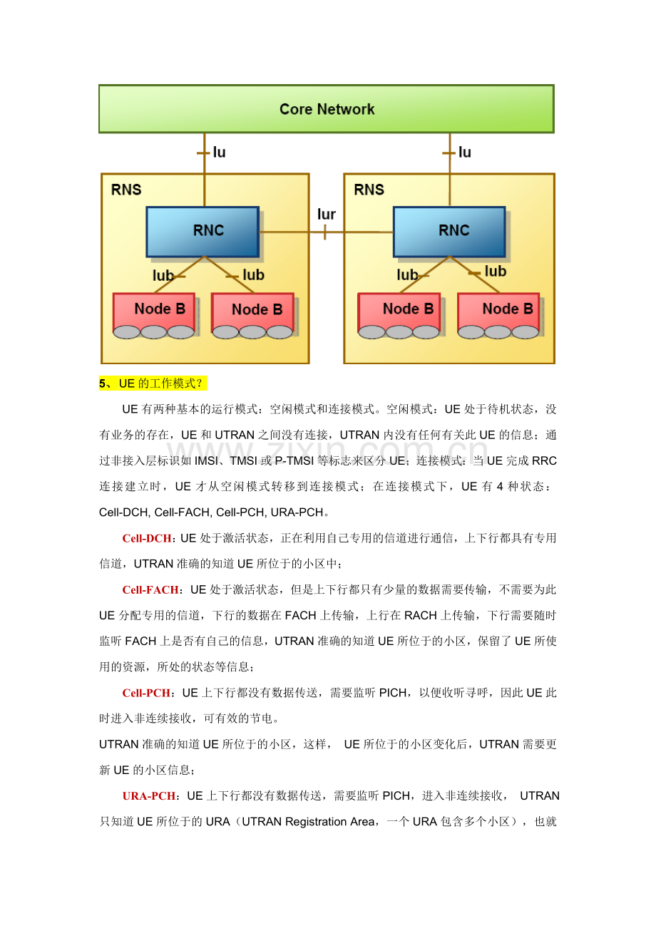 WCDMA中级工程师面试题.doc_第2页