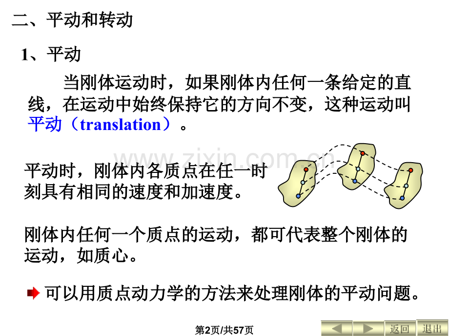 大学物理三刚体和流体运动.pptx_第2页