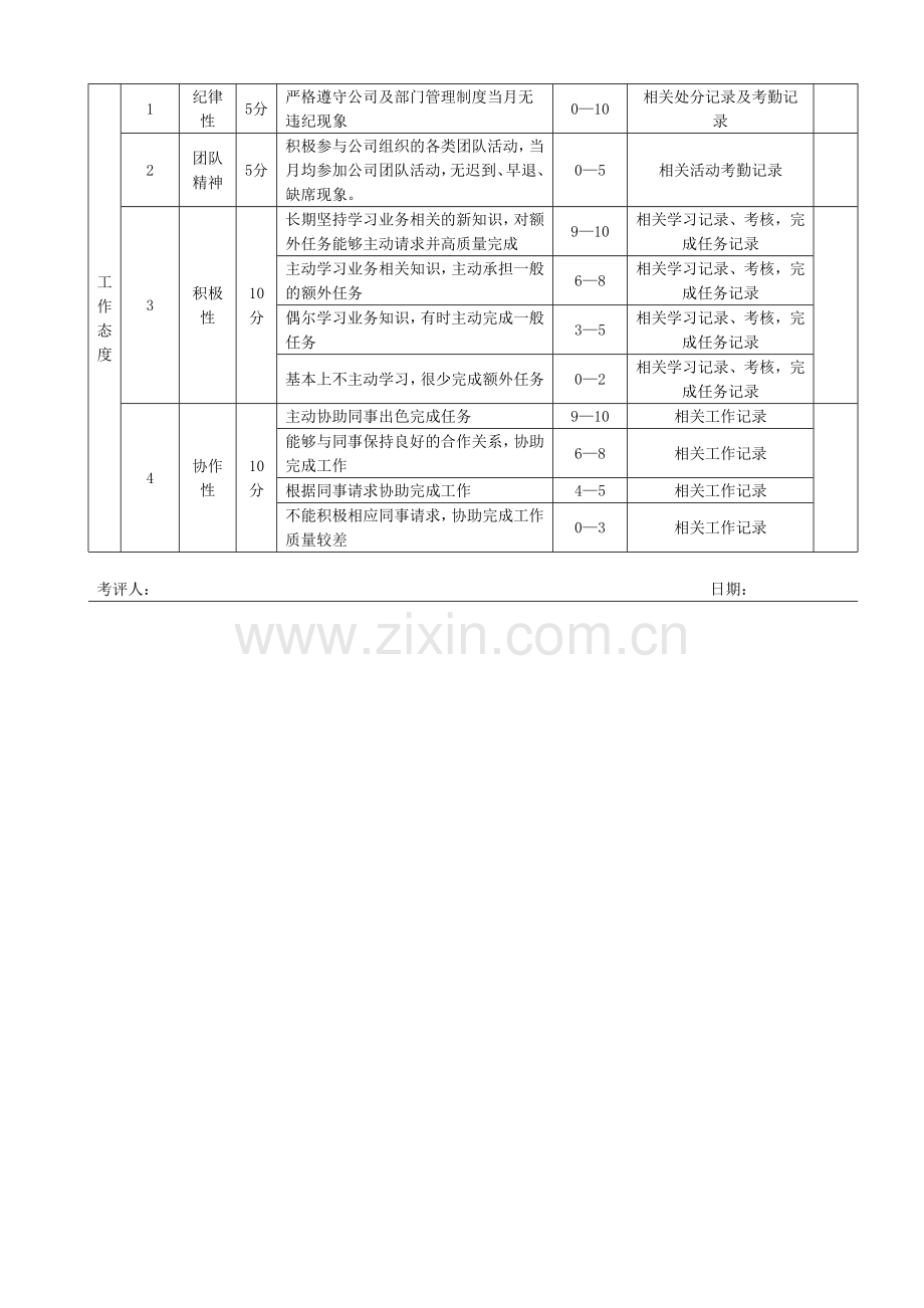 售后服务管理办法.doc_第3页