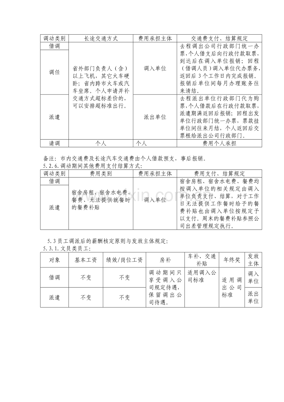 员工跨单位调动管理办法.doc_第2页