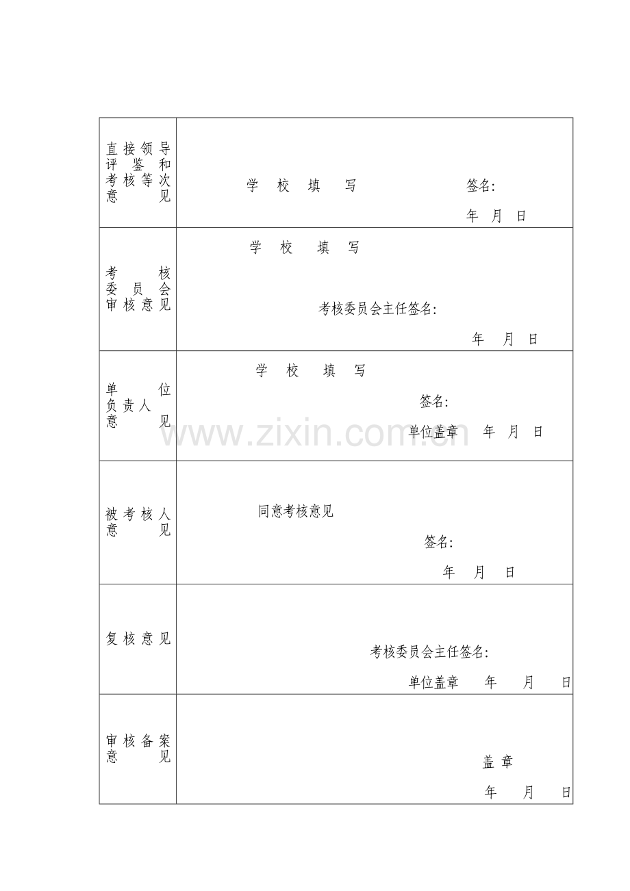 年度考核表填写工作总结范文.doc_第2页