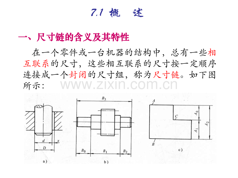 尺寸链基础.pptx_第2页