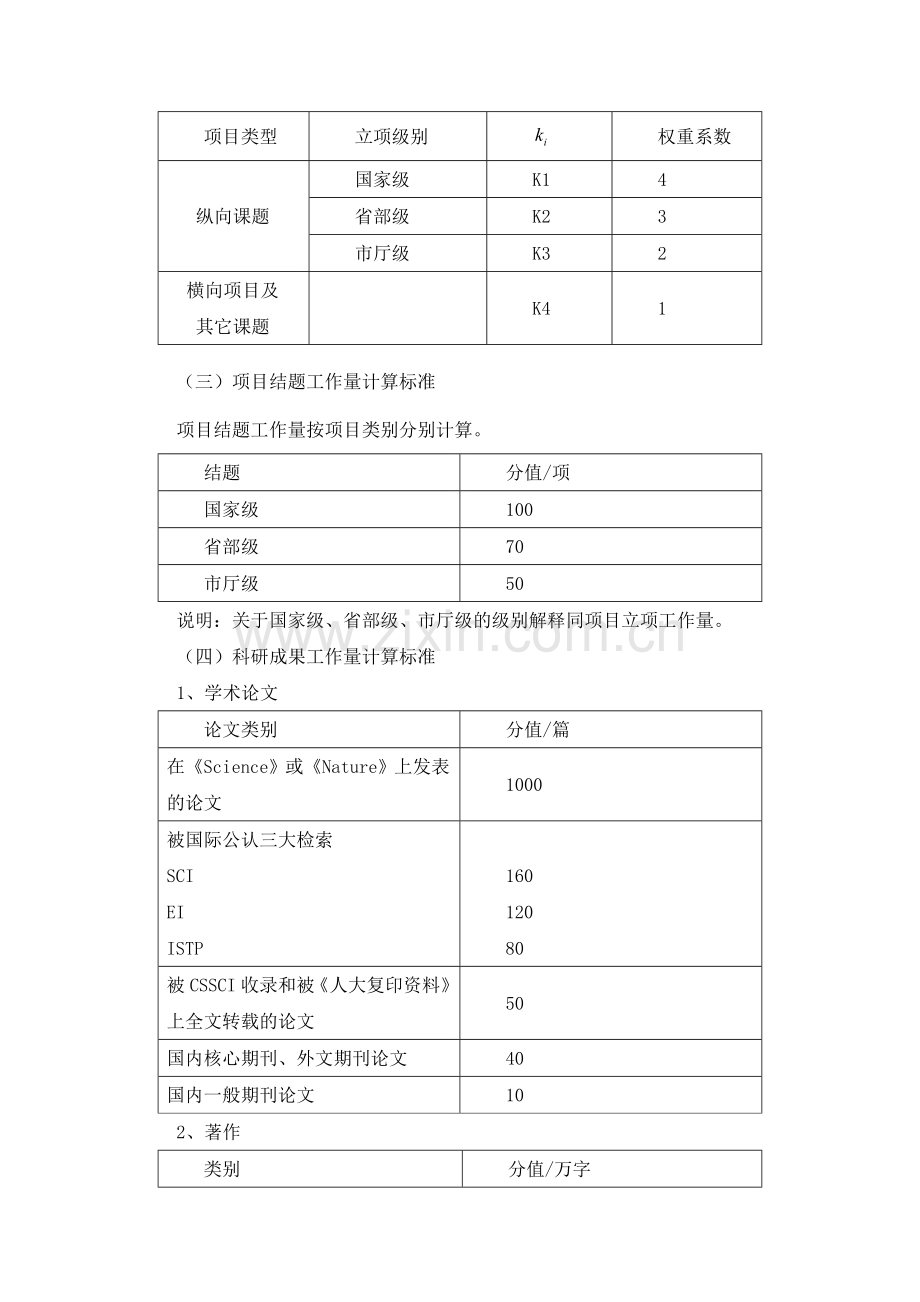 交通与土木建筑学院科研工作先进集体个人奖励办法.doc_第3页