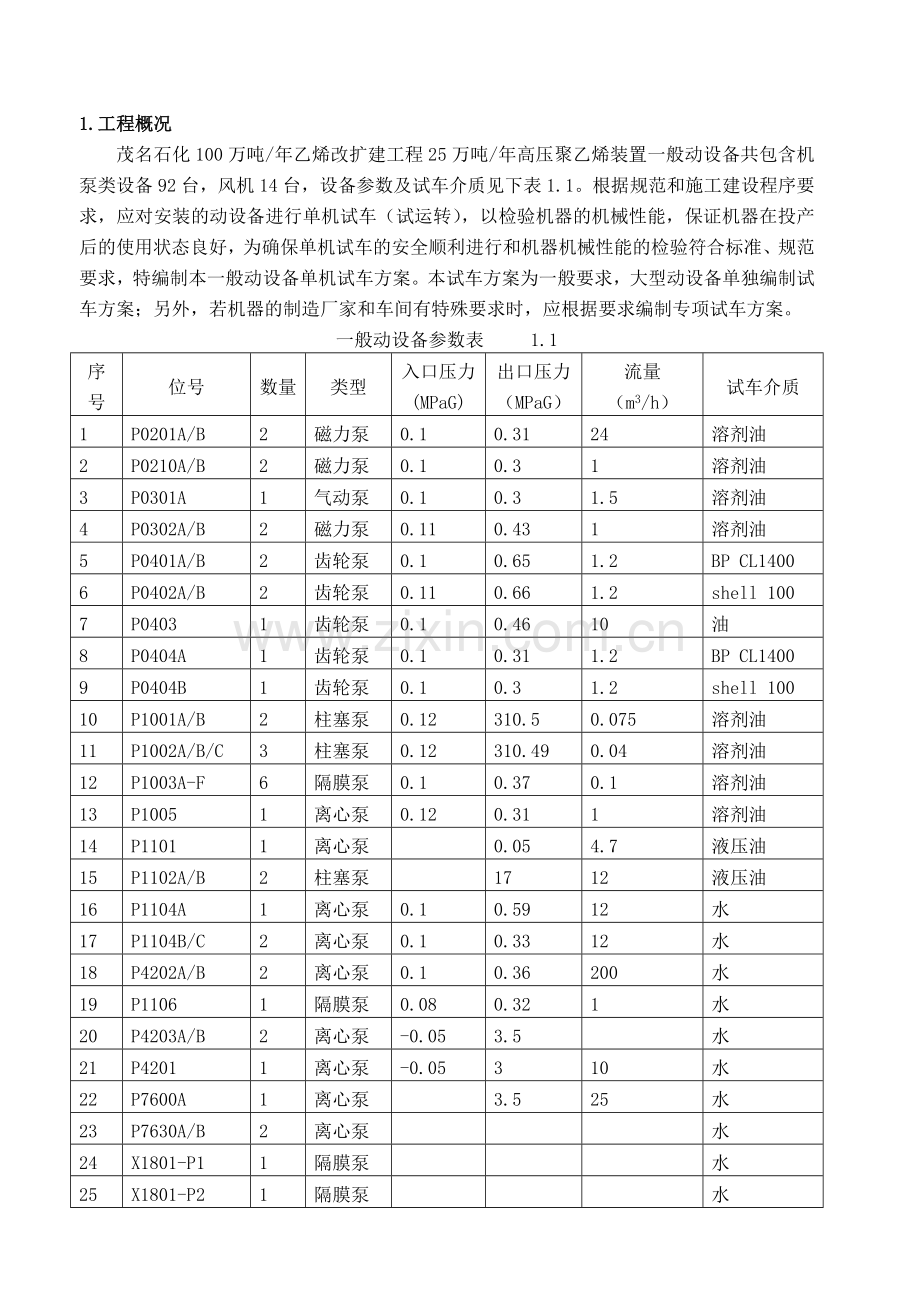 泵试车方案.doc_第1页