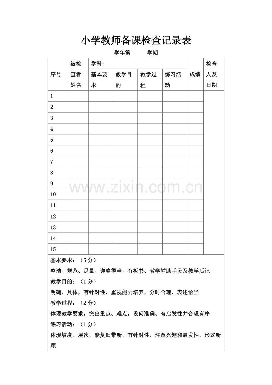 小学教师备课检查记录表.doc_第1页