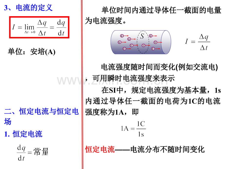 大学物理电流与磁场.pptx_第3页