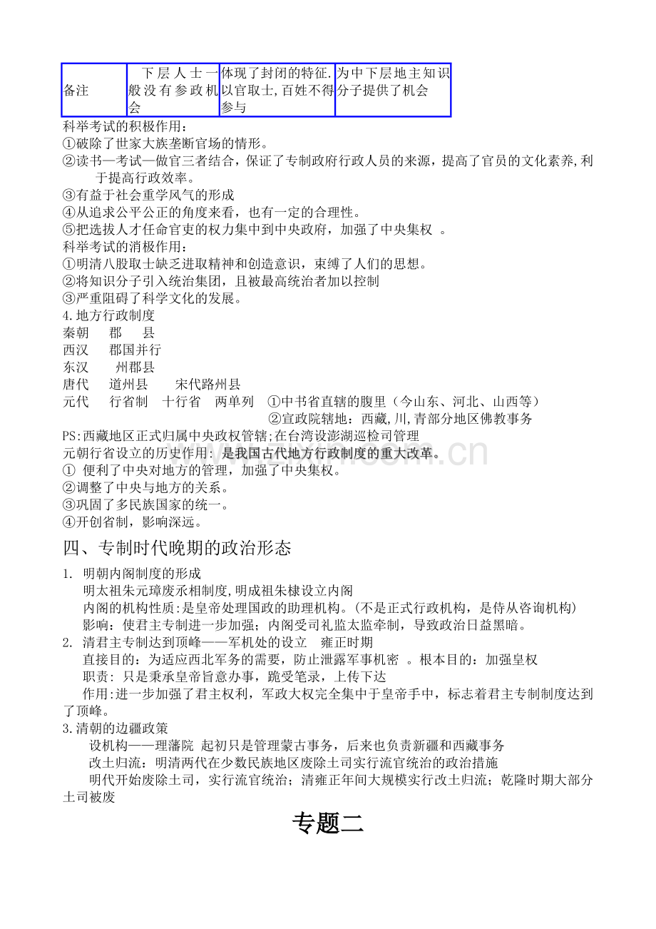 人民版高中历史必修一知识点总结.doc_第3页