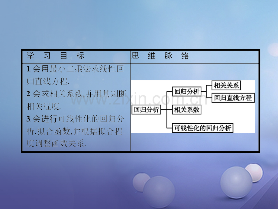 学高中数学统计案例回归分析北师大版选修.pptx_第1页