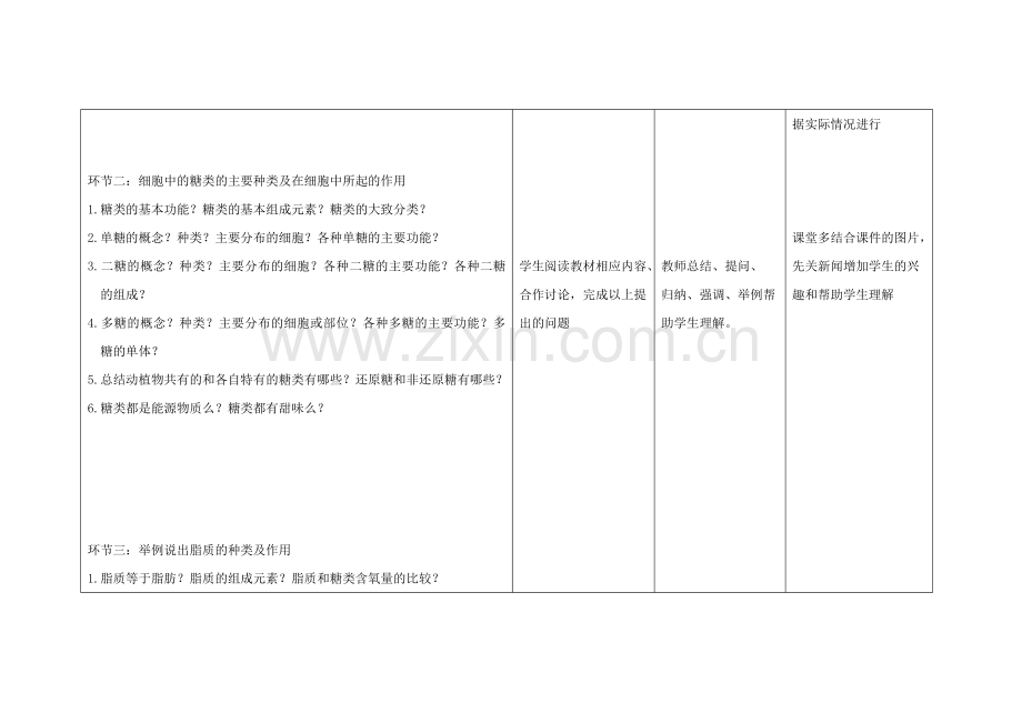 高一生物上学期第6周教学设计细胞中的糖类和脂质.doc_第2页