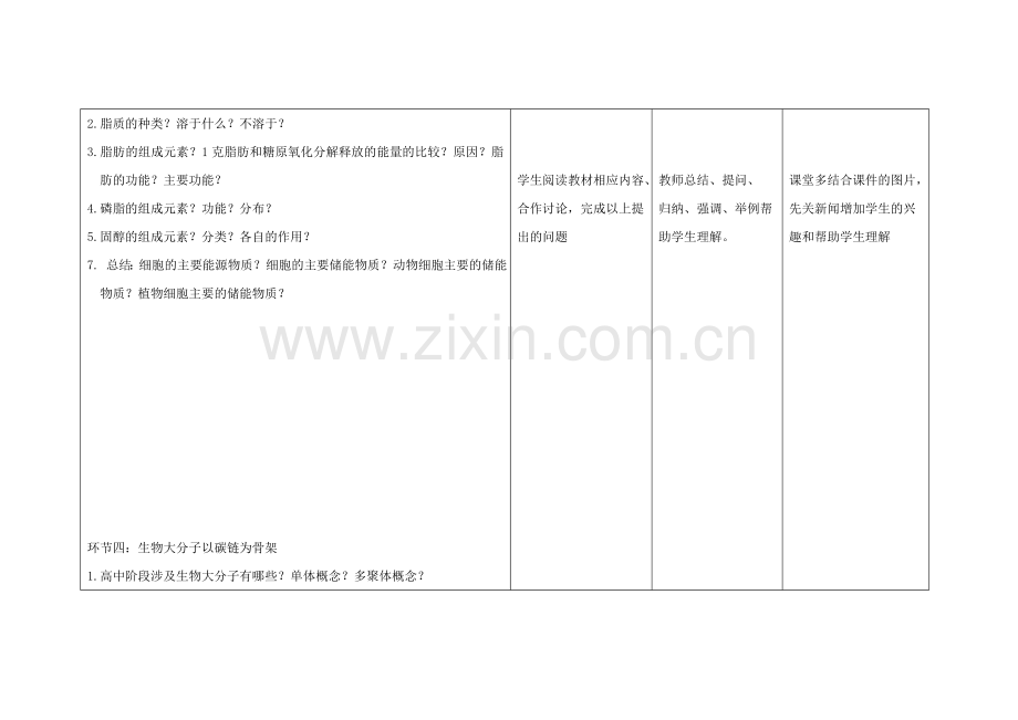 高一生物上学期第6周教学设计细胞中的糖类和脂质.doc_第3页