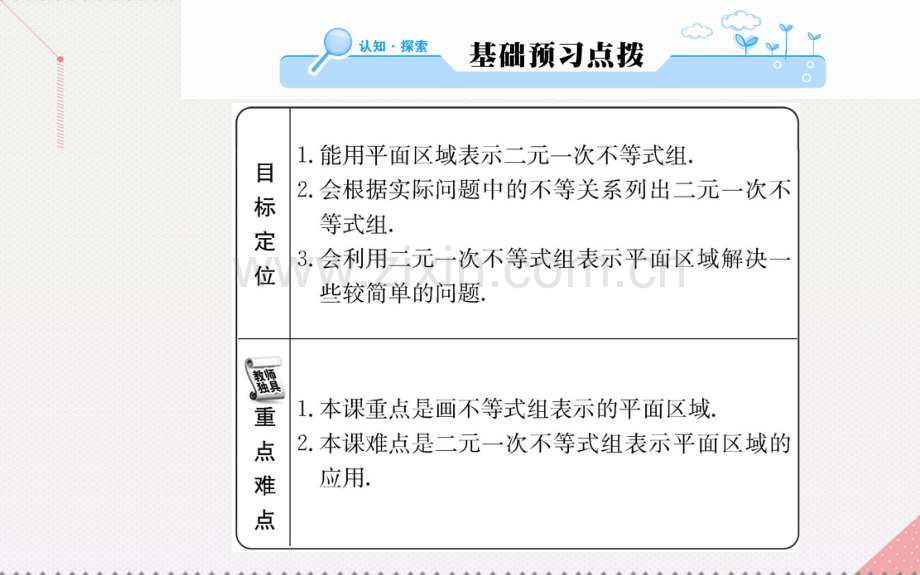 高中数学不等式331二元一次不等式组与平面区域时二元一次不等式组表示平面区域新人教A版必修5.pptx_第2页