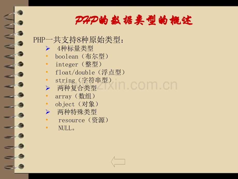 PHP的数据类型.pptx_第1页