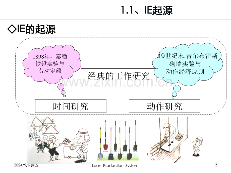 基础知识培训内部培训.pptx_第3页