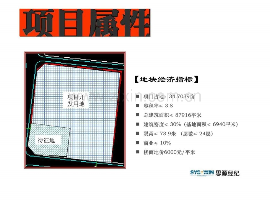 成都保利贝森路项目定位报告.pptx_第2页