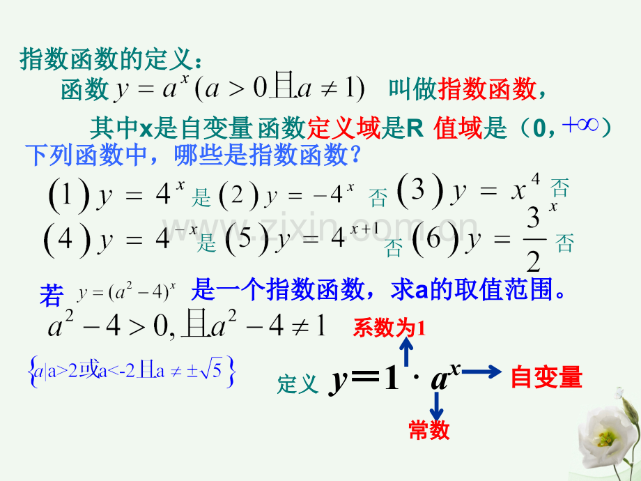 高中数学312指数函数图像和性质1新人教B版必修1.pptx_第3页