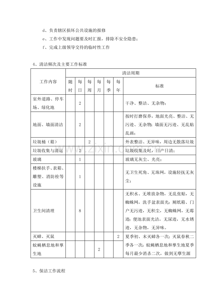 卫生保洁日常工作计划.doc_第2页