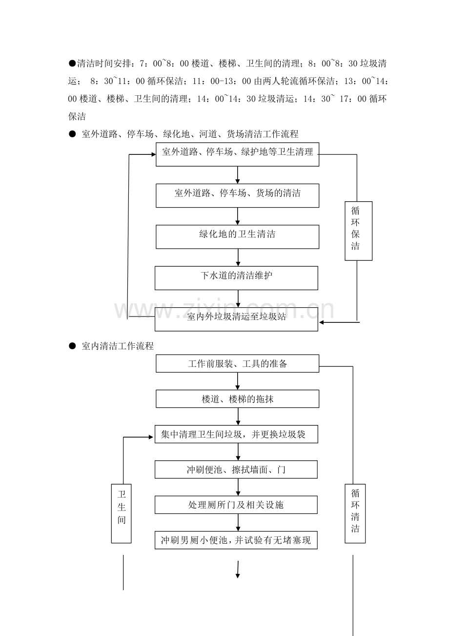 卫生保洁日常工作计划.doc_第3页