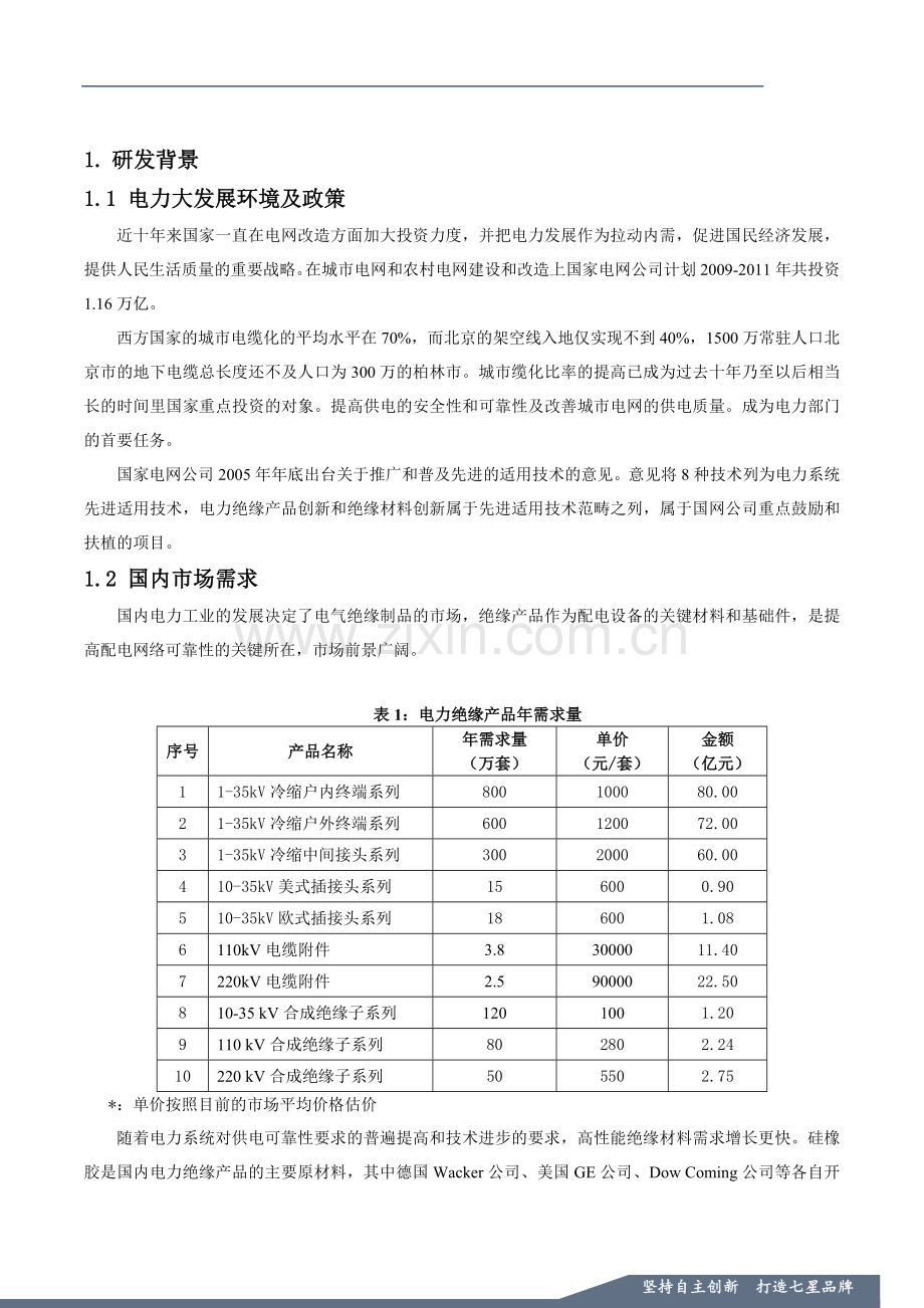 泉州七星电气有限公司电力绝缘高分子材料研发可行性报告.doc_第1页