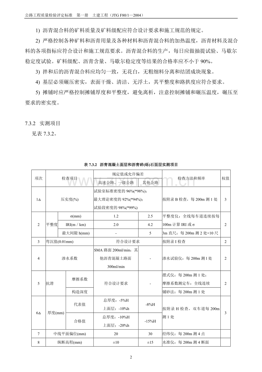 公路验收标准.doc_第2页