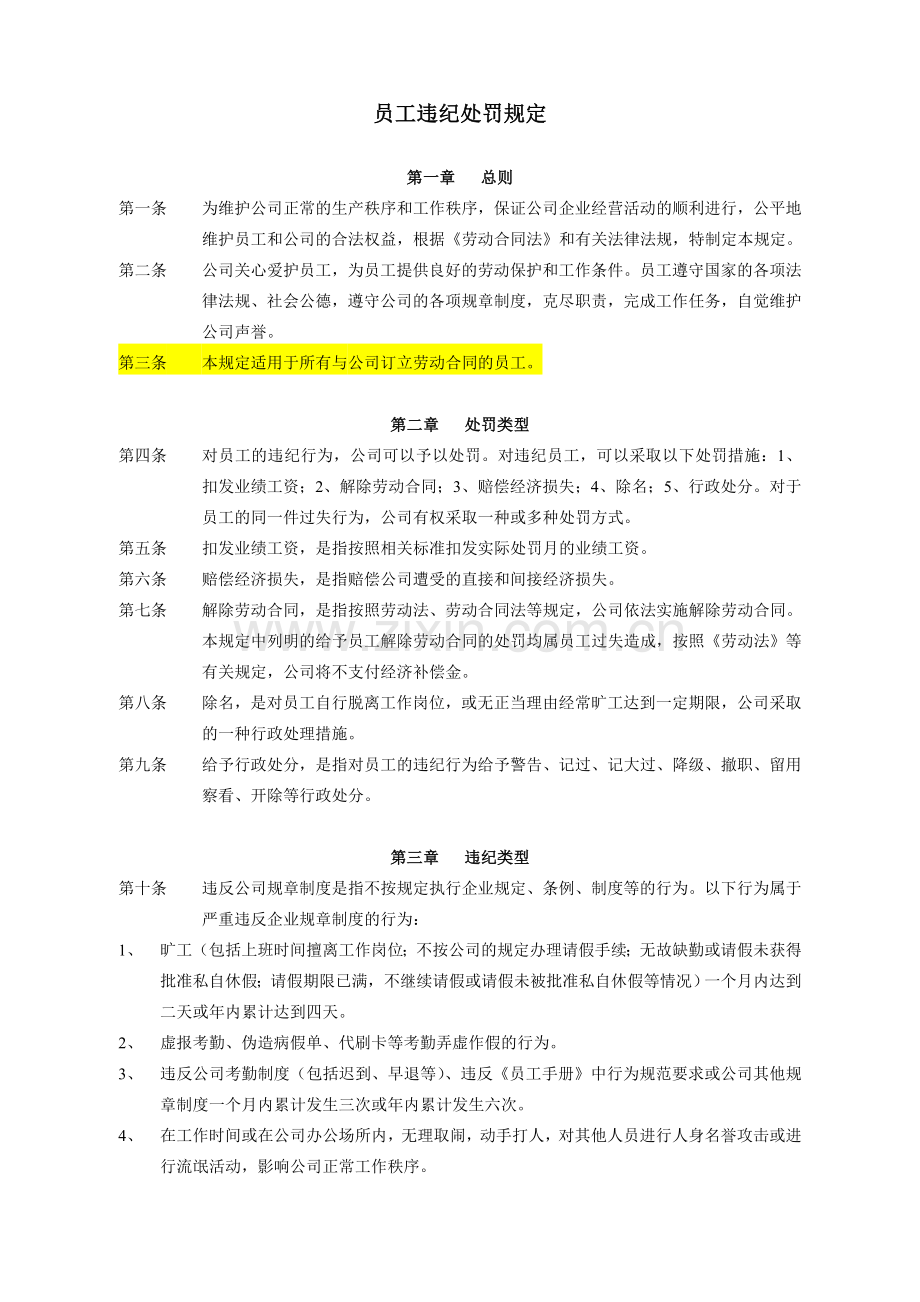 2017员工违纪处罚规定.doc_第1页