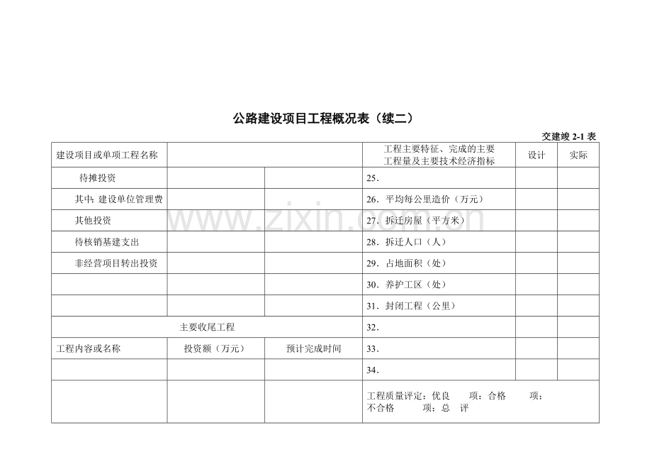 交通基本建设项目竣工决算审批表.doc_第3页