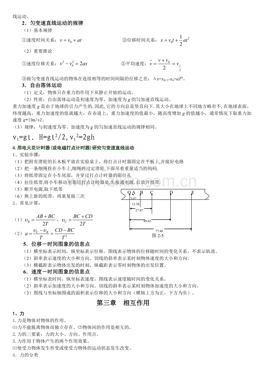 2018高中物理学业水平考试复习提纲.doc_第2页