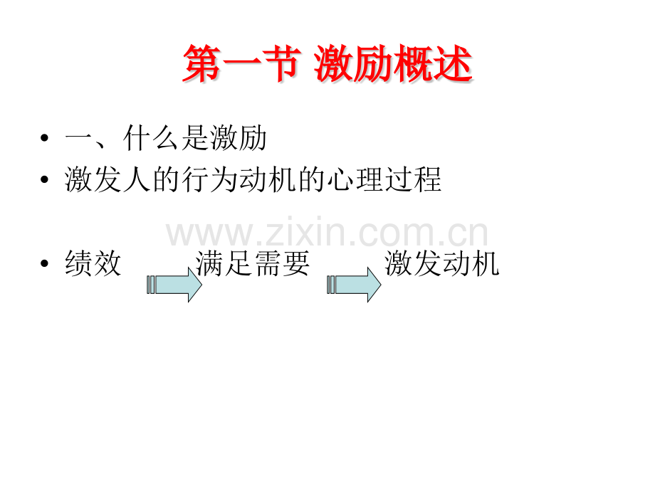 人力资源管理——薪酬管理.pptx_第1页