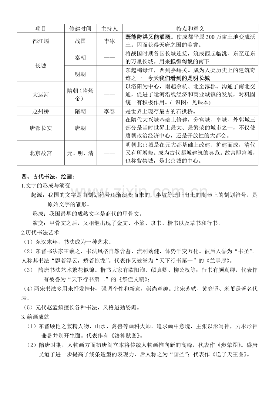 中考历史热点专题复习3.doc_第2页