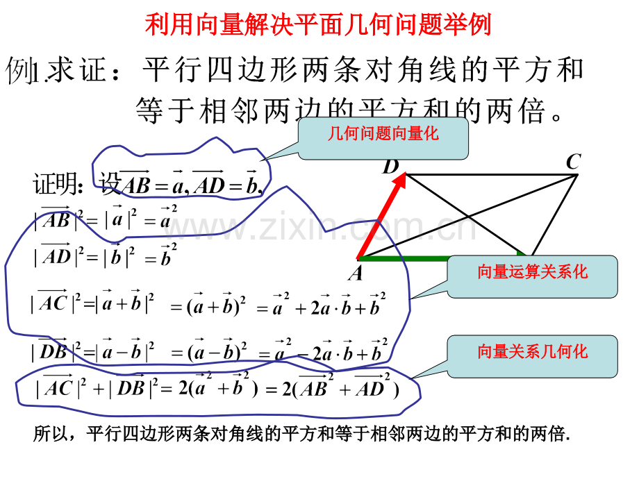 高一数学必修四-25平面向量应用举例.pptx_第2页